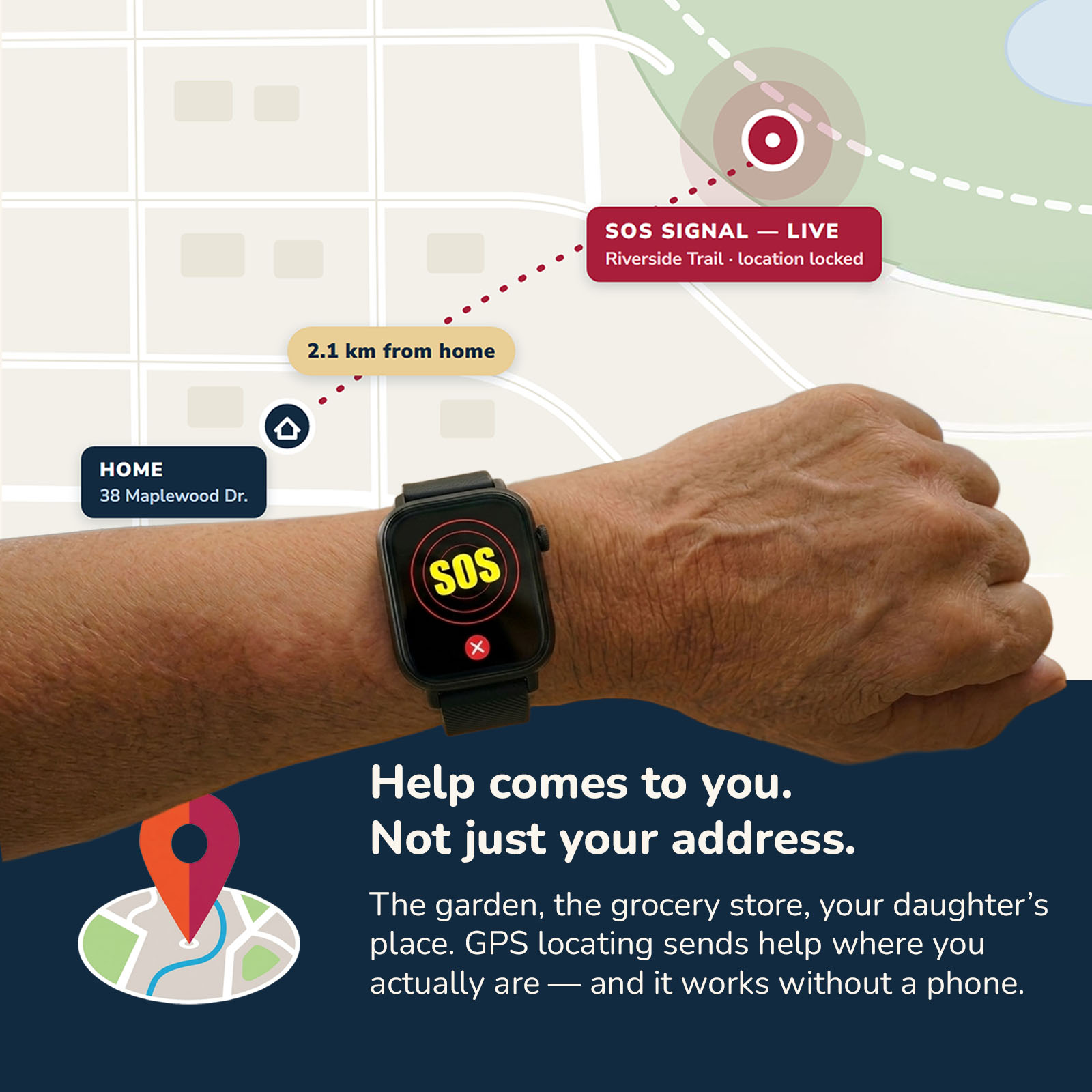 The watch on a wrist with the SOS screen lit, over a map showing the live SOS signal on a trail 2.1 km from home &mdash; GPS locating sends help where you actually are, not just to your address