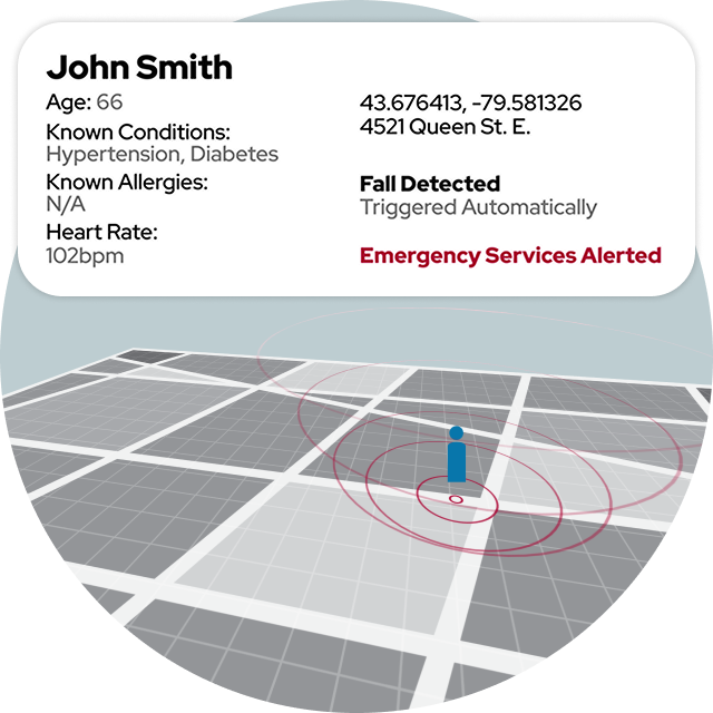 A map showing a small blue person within a city, with red circles showing they need help. The persons information is displayed at the top of the screen including geo-location.
